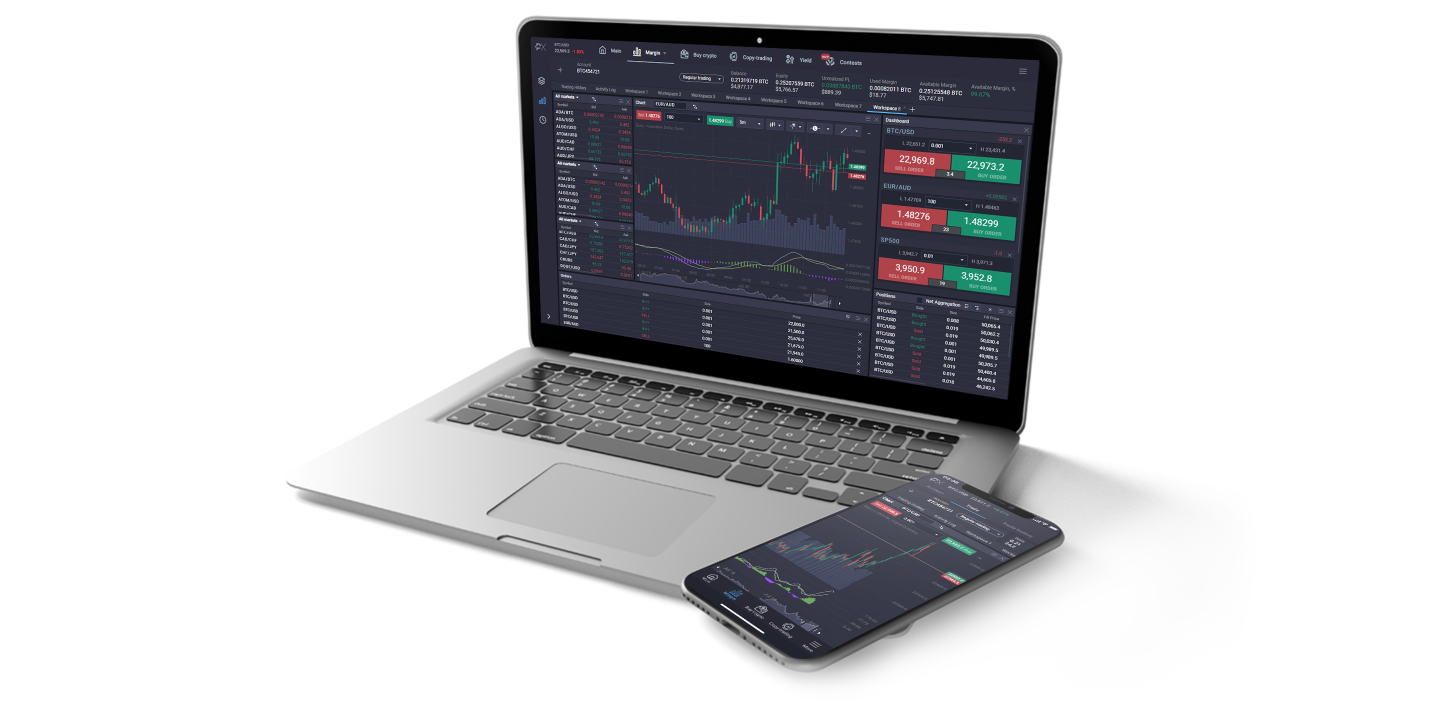 Master Your PrimeXBT Trader in 5 Minutes A Day